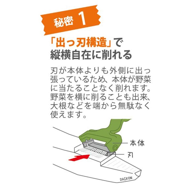 ののじ ピーラー 糸そーめん削り モスグリーン SKSP-01MG