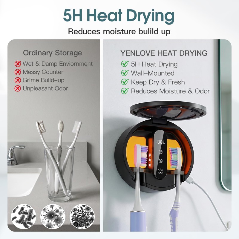 YenLove Upgraded Toothbrush Holders for Bathroom, Tooth Brush Holders Wall