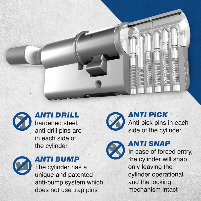 UAP Thumb Turn Euro Cylinder Lock - 3* Kitemarked Euro