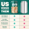 Zevia Zero Sugar Soda, Peaches and Cream, 12 oz Cans