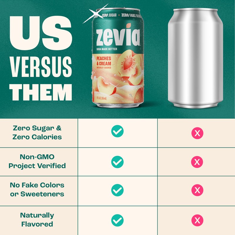 Zevia Zero Sugar Soda, Peaches and Cream, 12 oz Cans