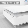 RAJVEER TEXTILE Zip On Fitted Sheet - Includes 1 Fitted
