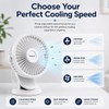 A2Z 5 Inch USB AC DC Desk Fan Clip Fan