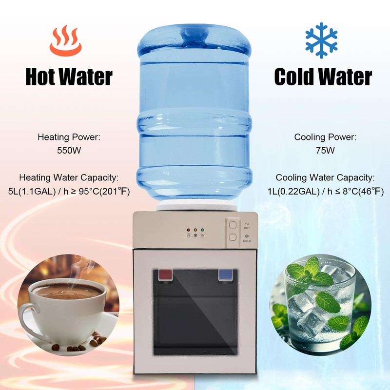 Water Dispenser, 5 Gallon Top Loading Mini Countertop Water Cooler