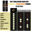 Challenger Men's Hair Keep Shampoo & Conditioner, 2X 10 Oz