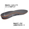 [Sofsole] Arch (Shock Absorption, Arch Support), Arch Gray, M 9.6