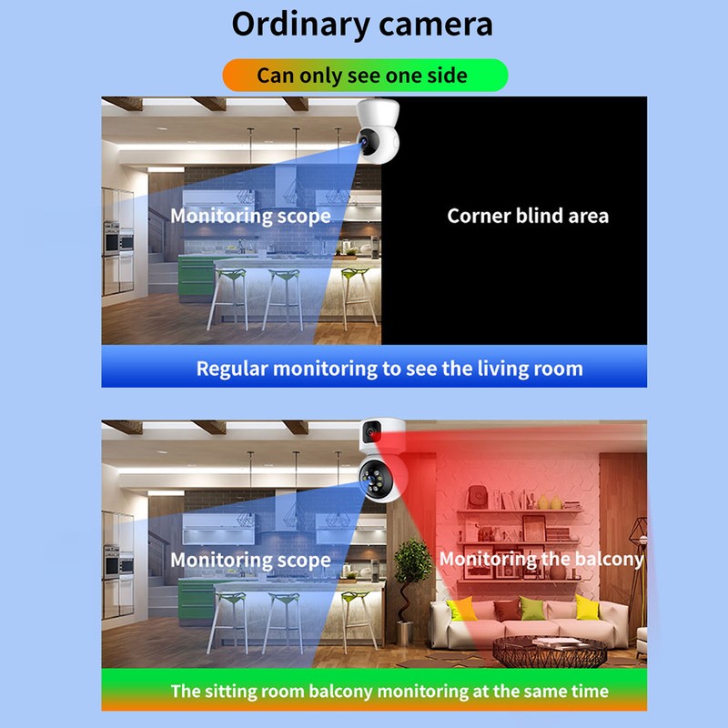Indoor Security Camera 2160x1920 Dual Lens 2 Way Talk Night