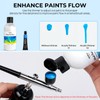 Nicpro Airbrush Thinner, 8.45 oz(250ml) Water-Based Airbrush Medium, Acrylic Air