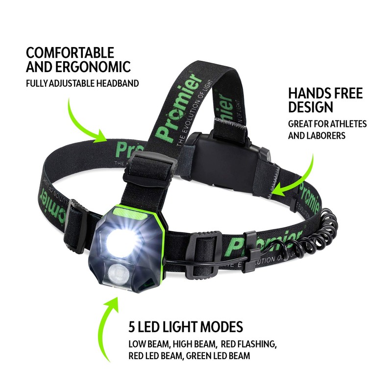 Powerful LED Headlamp Flashlight Batteries INCLUDED, 5 Modes (200 Lumen)
