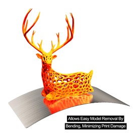 TMYPN Resin 3D Printer Build Plate for Elegoo Mars 2 Pro/Mars 2 / Mars 4 DLP, Nova 3D Bene 4, 2pcs Flexible Spring Steel Sheet and 1pcs Magnetic Base for 140 x 84mm 3D Printer Platform