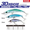 YO-ZURI(ヨーヅリ) ルアー ミノー フローティング 3D インショア ミノー (F) 110mm HPBK