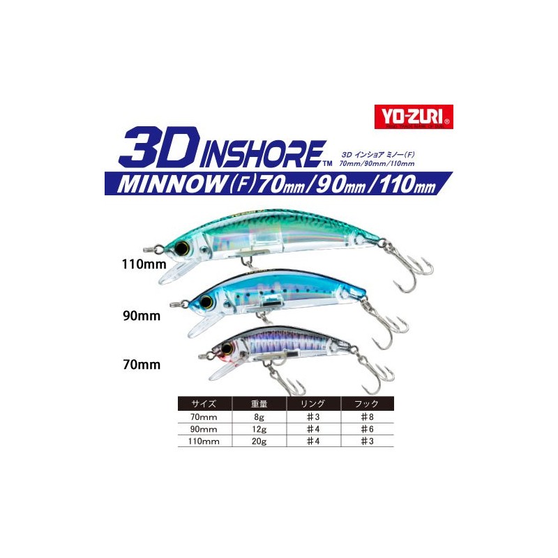 YO-ZURI(ヨーヅリ) ルアー ミノー フローティング 3D インショア ミノー (F) 110mm HPBK