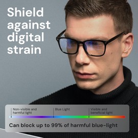 Gaoye Blue Light Glasses for Computer & Gaming - Anti UV Ray Lenses, Scratch-Resistant & Comfort Fit