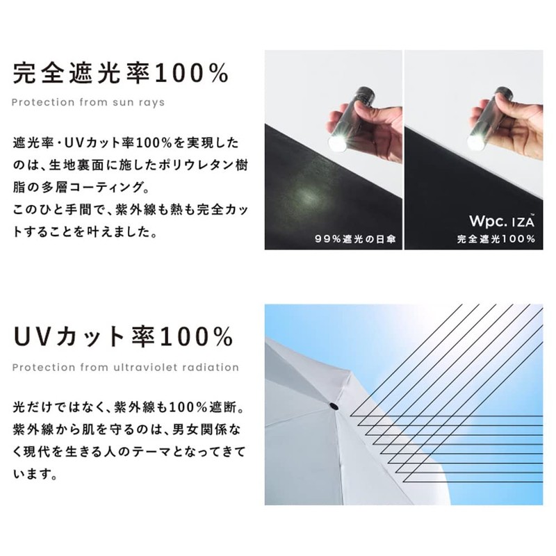 (2022) Wpc. ZA007-913 Parasol IZA Type: Light & Slim Gray,