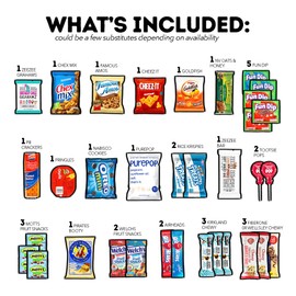 Valentine's Day Candy Snack Box Gift (50ct) Care Package Basket Candies Kids Children Adults Cookies Food Variety Pack Bundle Mixed Bulk Sampler Girls Boys Guys Men Women Boyfriend Girlfriend College Student