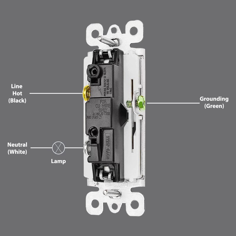 ELECTECK 20 Pack - Single Pole Decorator Light Switch,15A 120/277V,