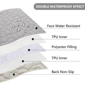 Secfeeling Waterproof Dog Blanket, Anti-Slip Pet Couch Sofa Cover Washable Bed Furniture Protector for Hair Resistant-52x82,Lightgrey