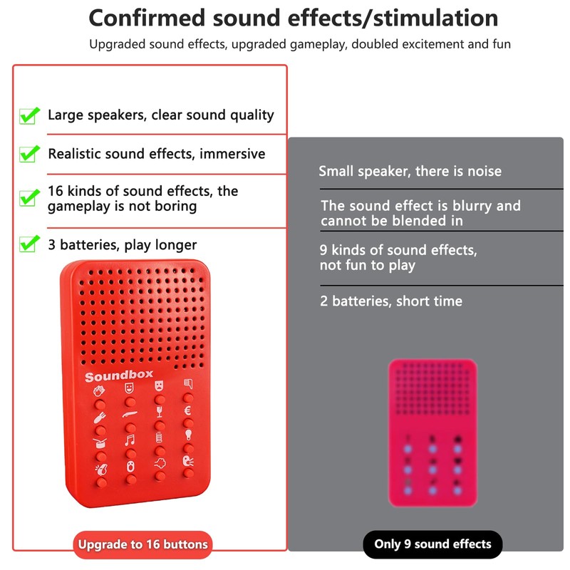 AOUZOVLI Sound Machine, Noise Box, Sound Machine, Serenity Machine, Sound