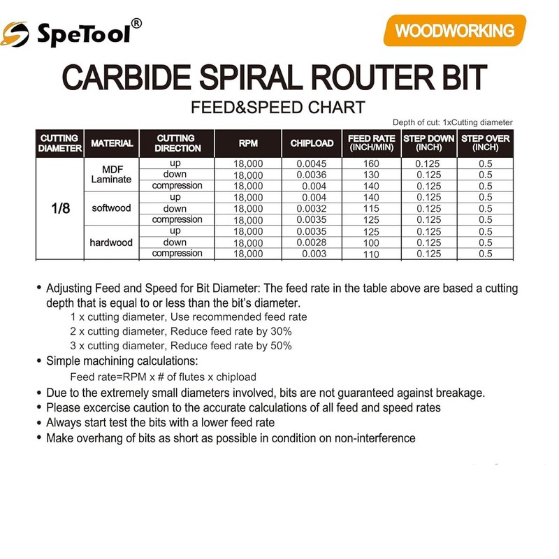 SpeTool 1/4 Inch Shank Up Cut Spiral Router Bit, Extra