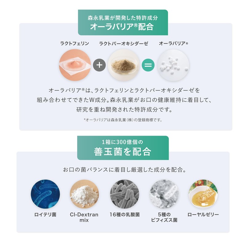 Talk about TV CM! (Official) mm flora Mint Flavor, Set