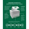 Essential Glow Exfoliating Face Towels, Ultra Smooth Disposable Towelettes, 100%