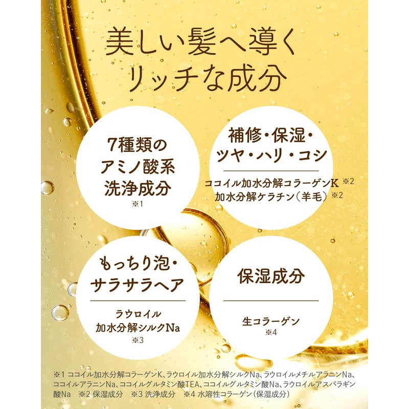 MBK Shampoo Raw Collagen and Silk Wash, Amino Acid All-in-One