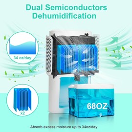 Dehumidifier, Dehumidifier for Home, 68 OZ Water Tank, Small Dehumidifiers for Bedroom (800sq.ft) with 7 LED Lights, Ultra Quiet & Auto Shut off, Bathroom, Basement, Closet, Garage, RV. (White)