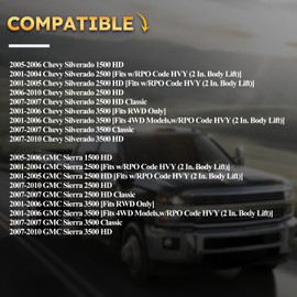X4XZ 425-131 Lower Steering Shaft w/U-Joint Compatible with 2001-2010 Chevy Silverado 1500 2500 3500/2001-2010 GMC Sierra 1500 2500 3500 HD Replace 425-186 25958108 15772436