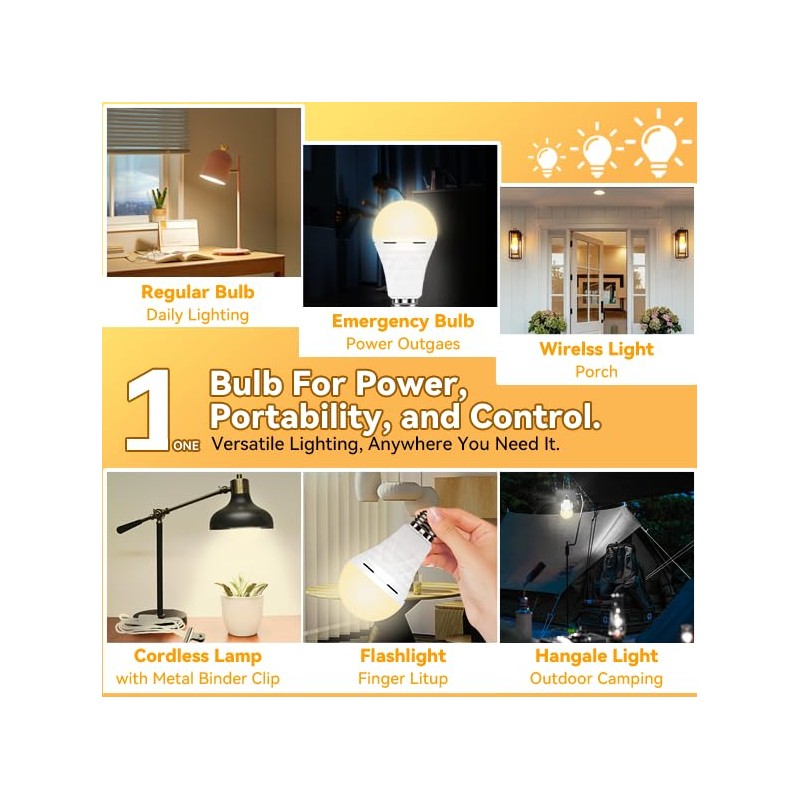 Neporal LITE PRO Rechargeable Light Bulbs, 2600mAh Large Battery Backup