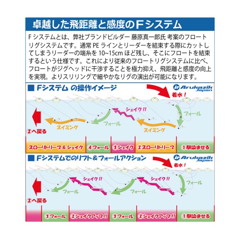 Arkazic Japan Kizakura 25011 Shallow Freak 7.5 g Floating White