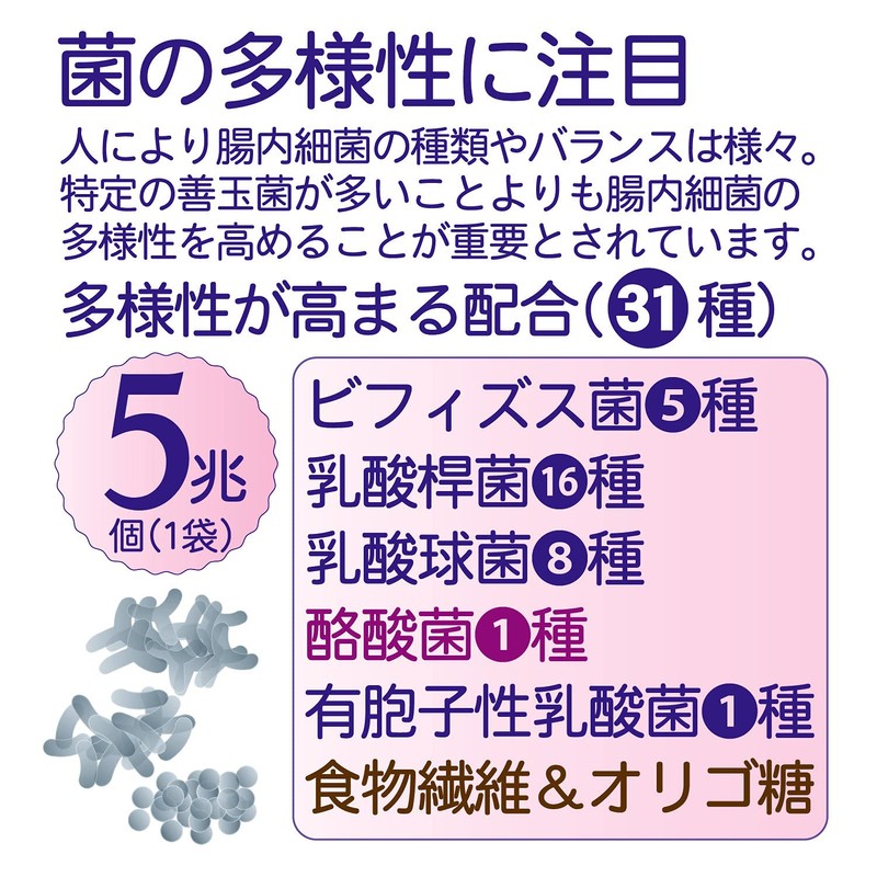 未来菌 乳酸菌 サプリ ビフィズス菌 30種類 5兆個 30日分 有胞子性乳酸菌 オリゴ糖 食物繊維