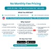 Vyncs - GPS Tracker for Vehicles, [No Monthly Fee], 4G