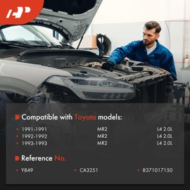 A-Premium 66 inch Speedometer Cable Compatible with Toyota MR2 1991 1992 1993