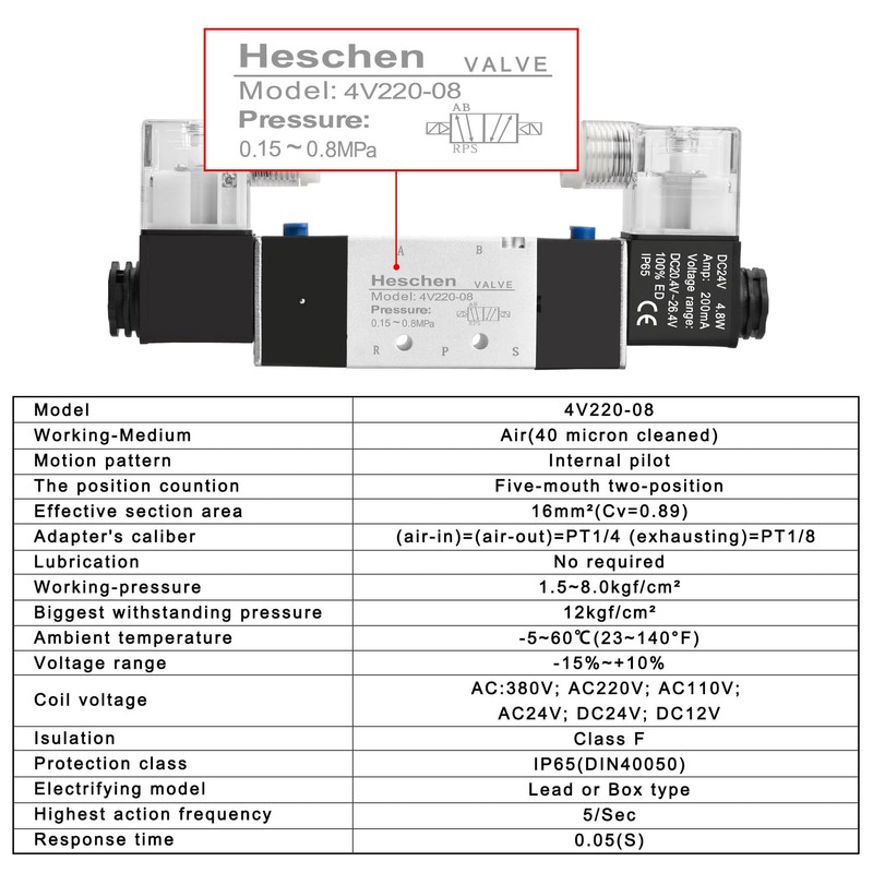 Heschen Electrical Pneumatic Twin Solenoid Valve 4V220-08 24VDC PT1/4 5