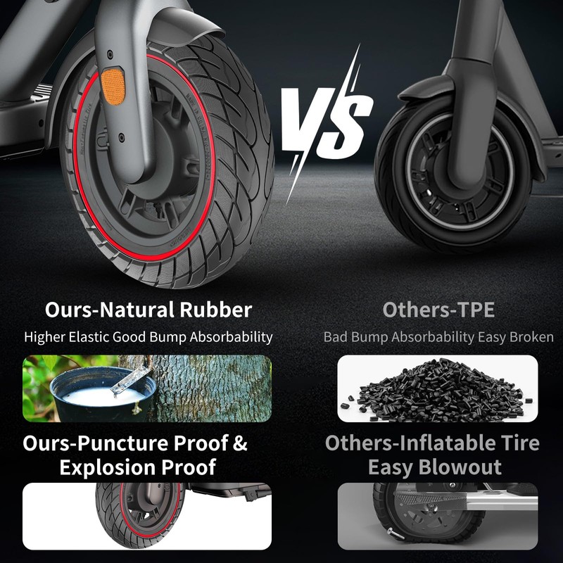 BANGTING 2-Pack 10x2.125 Tubeless Scooter Tires - Fits Models: 8.5x2.0,