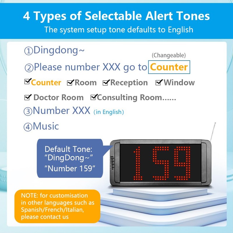 KOQICALL Wireless Queue Calling System Take a Number System 3-Dight