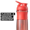 BlenderBottle Sport Mixer Tritan Shaker Protein Shaker Water Bottle Diet