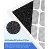 Breshair Replacement Filter Compatible with EnviroKlenz Air System Purifiers, MERV13