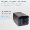 USB 3.2 (10Gbps) Type-C 2 Bay 2.5 Inch and 3.5
