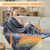 Electric Heated Blanket - Soft Flannel, 8 Hour Auto Off,