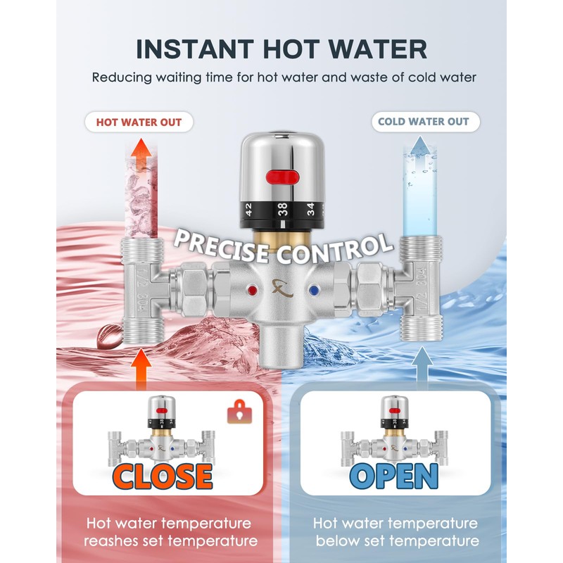 Moonshan Adjustable Temperature Bypass Sensor Valve Kit for Instant Hot