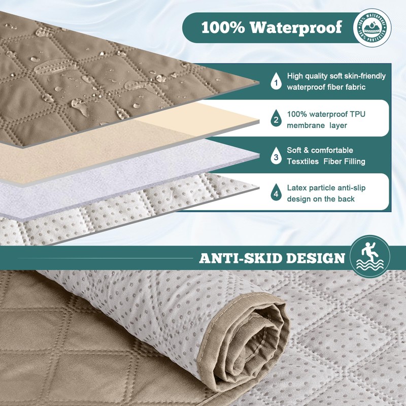 Ruaozz Waterproof Recliner Couch Covers 1-Piece Sofa Covers Washable Recliner