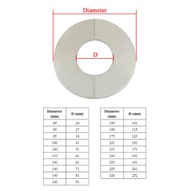 2 Sets Split Collars for Pipes Wood Stove Pipe Decorative Trim Collar Rosette Collar Furnace Chimney Decorative
