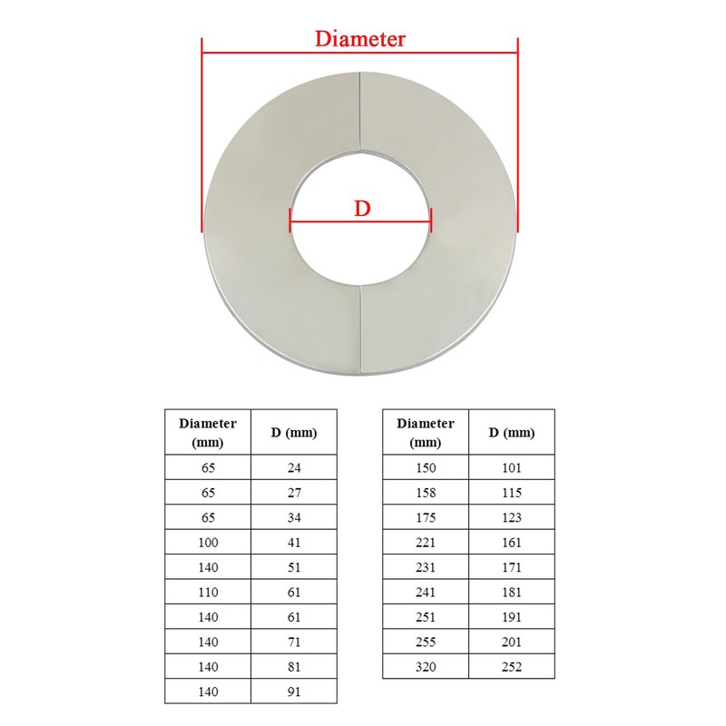 2 Sets Split Collars for Pipes Wood Stove Pipe Decorative