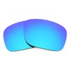 Revant Replacement Lenses for Oakley Holbrook sunglasses, UV Protection, Anti-Scratch