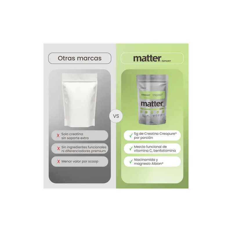 Suplemento En Polvo Creatina Monohidratada Creapure Stronger Sin Sabor