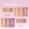 I'M MEME Blusher Palette - Afternoon Tea_Warm FLavor | Soft