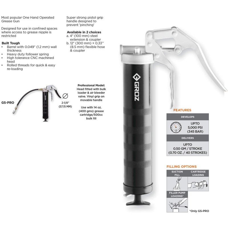 PROLUBE Professional Duty Pistol Grip Grease Gun | 14-Ounce Capacity