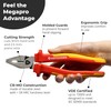 MEGAPRO® DEFENDER Pliers | Combination | 1000V VDE Certified |
