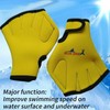 2 Pack Flexible Water Exercise Gloves Swimming and Diving Gloves